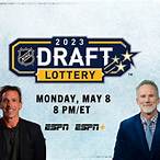nhl draft lottery 2023